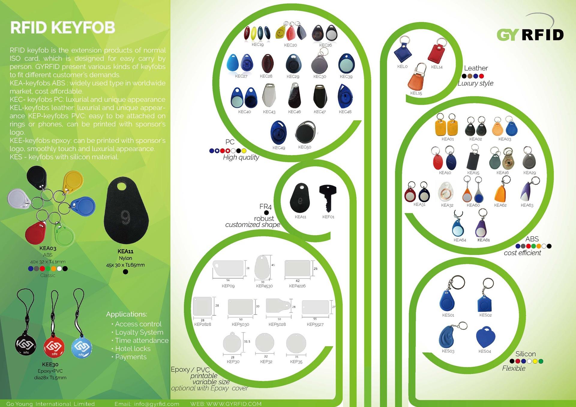 Keyfob Collections-02