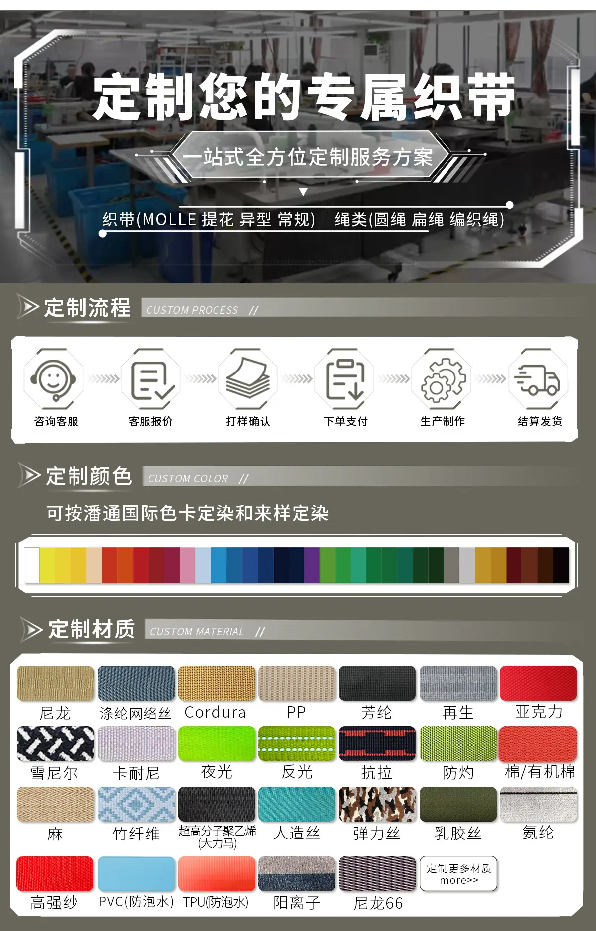 宽窄异型织带详情_05.jpg