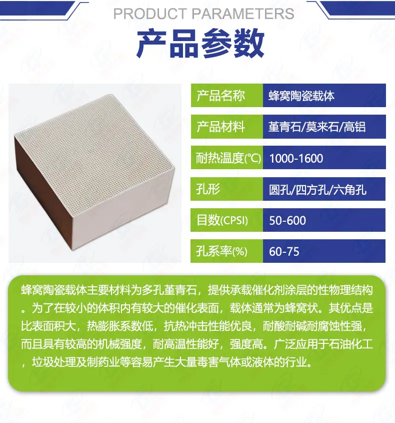 蜂窝陶瓷载体详情页-产品参数2.jpg
