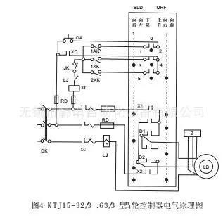 KTJ15-5