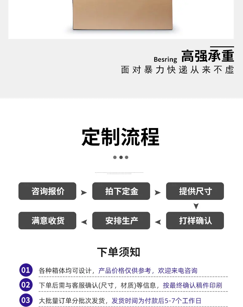 邮政纸箱详情_12