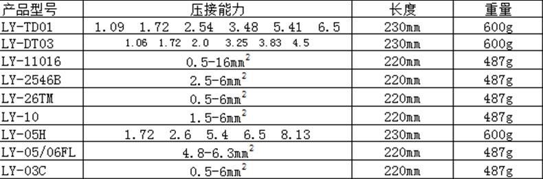 未标题-1