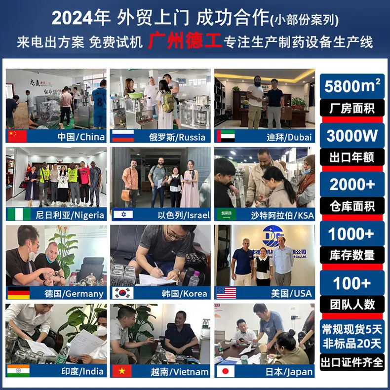 2025中文外贸案例800