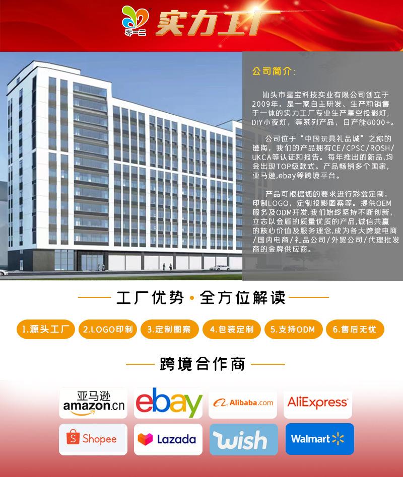 工厂简介