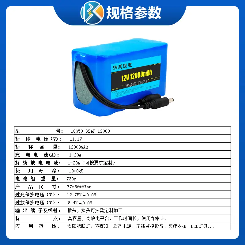 12v 12000蓝色参数信息
