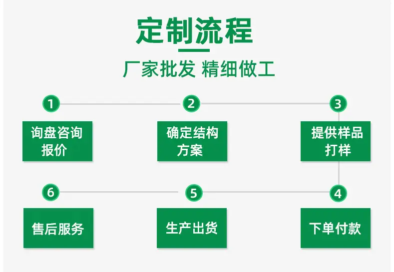 5五金工具吸塑内托包装定制.jpg