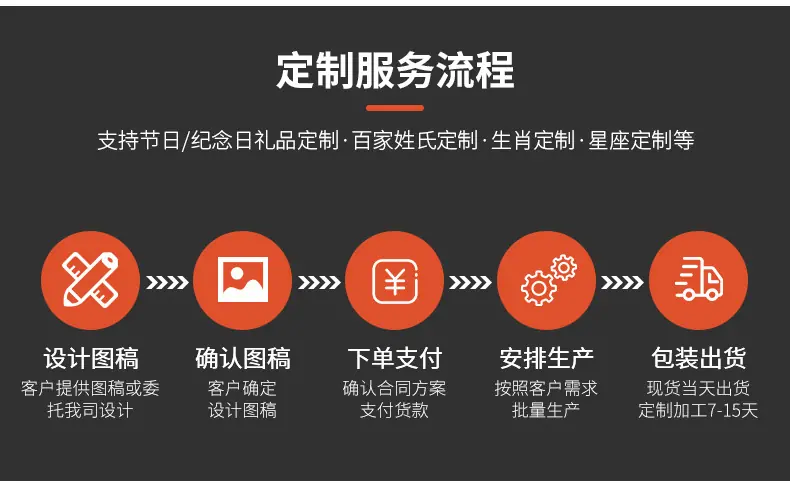 详情页_10