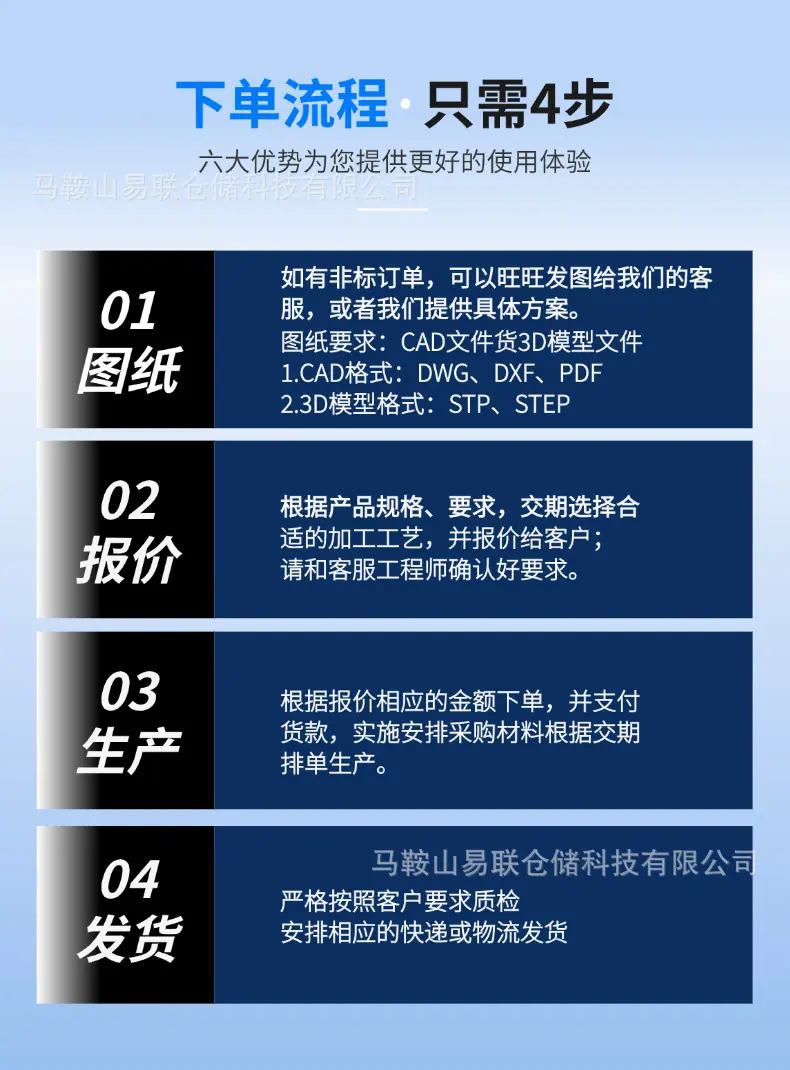下单流程.png