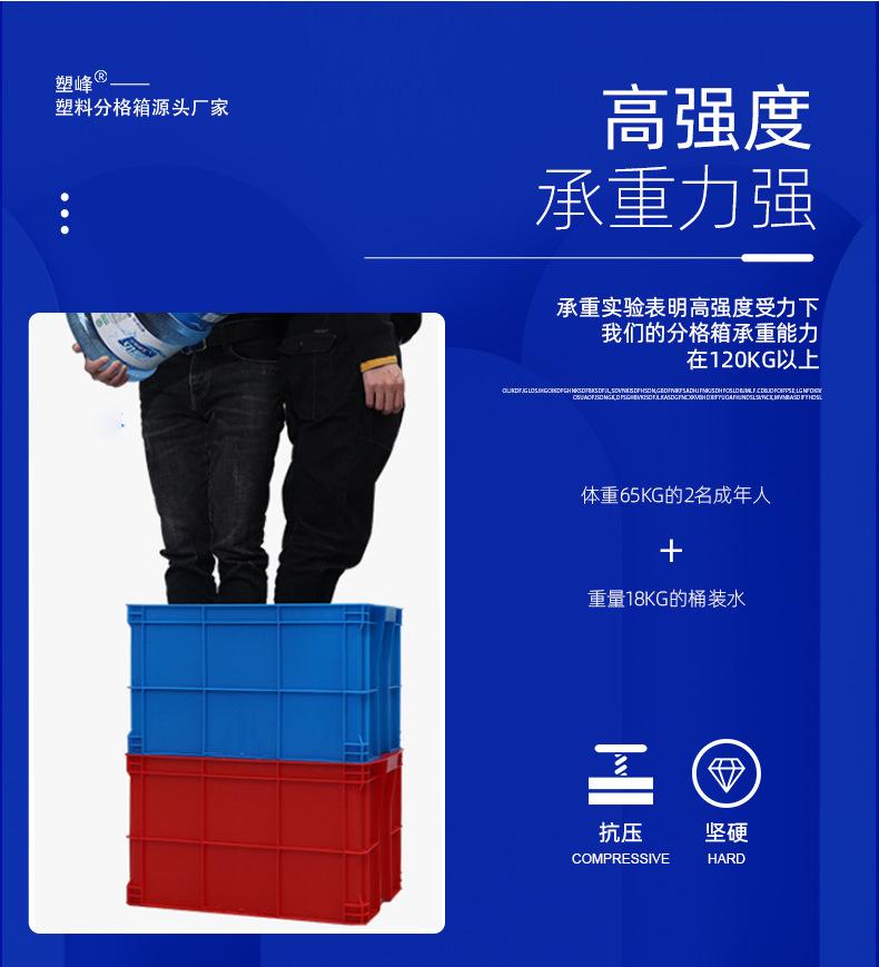 二格箱卖点海报