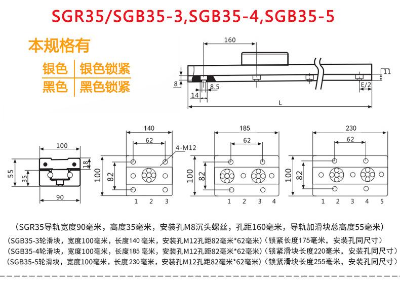 SGR35