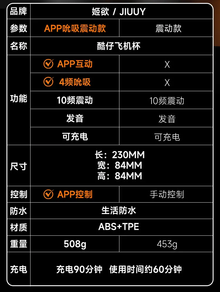 O1CN0120Qmvs1hOnSPn7KOP_!!2215