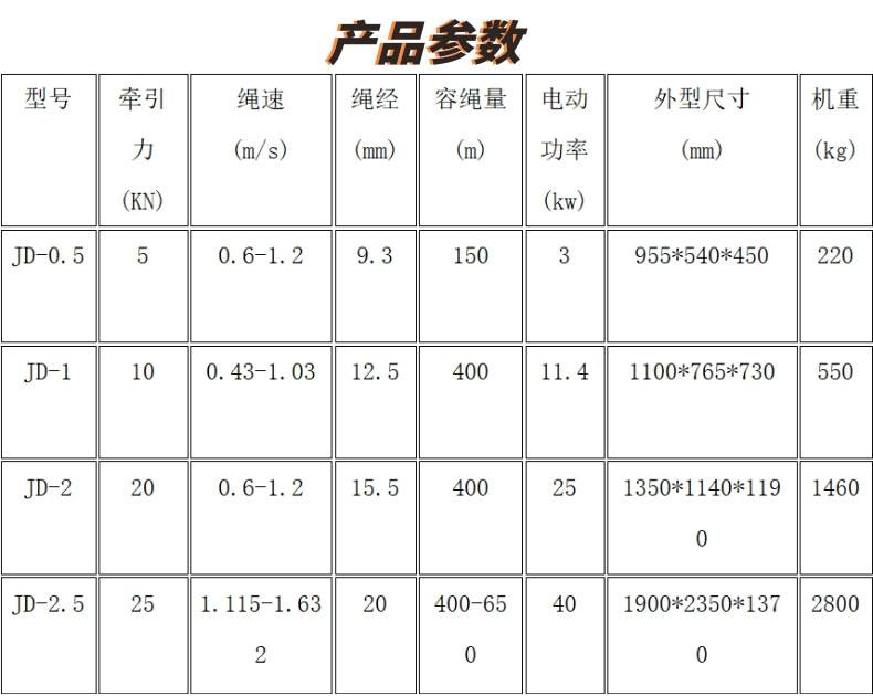 调度绞车11_2@凡科快图