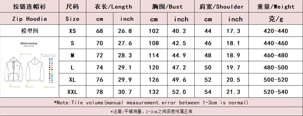 中英拉链
