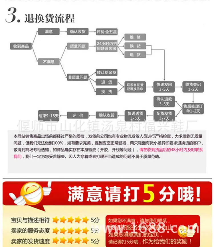 需知3