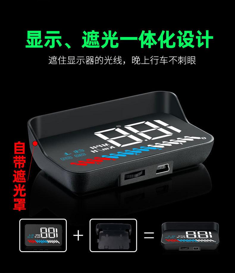车载显示器