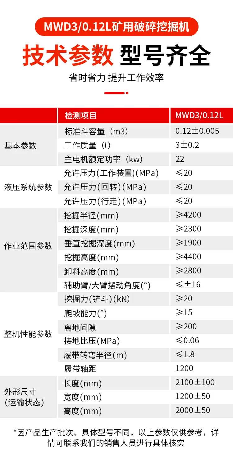 MWD3-0.12L矿用破碎挖掘机详情页jpg_04.jpg