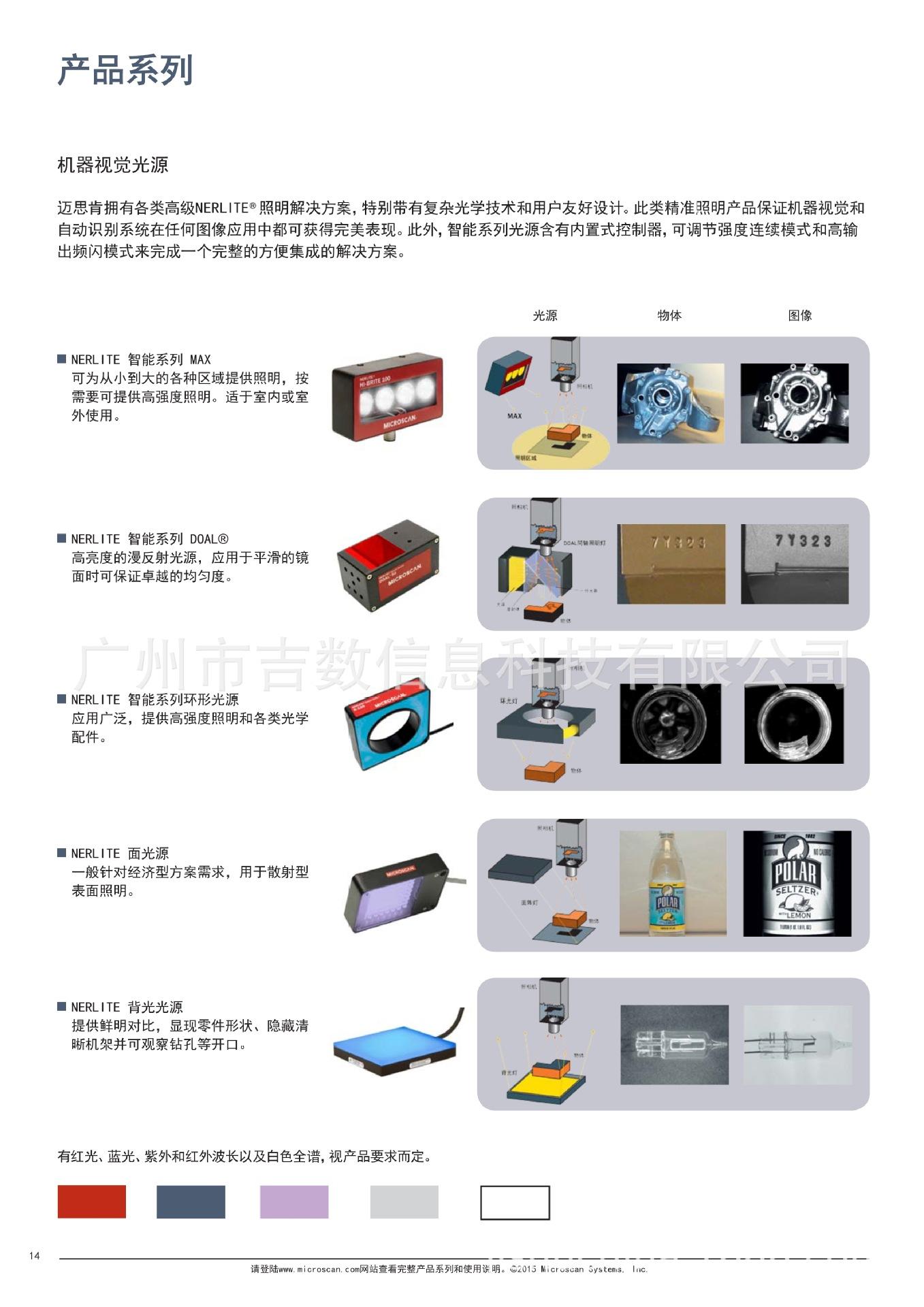 Microscan_product_Catalog_CN_1