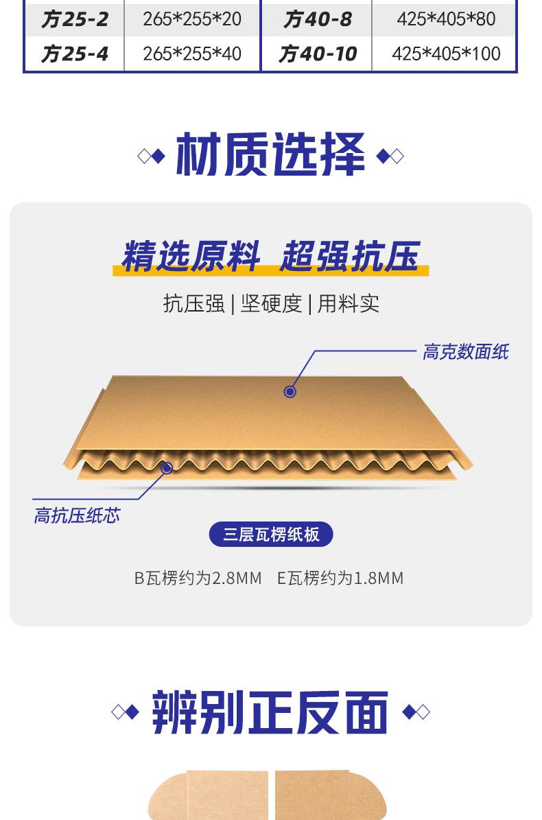 正方形飞机盒-详情页_04.jpg