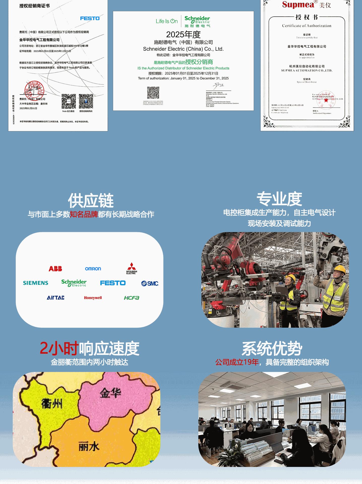 费斯托详情 (3)