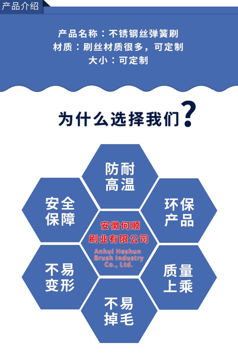 不锈钢丝弹簧刷.jpg
