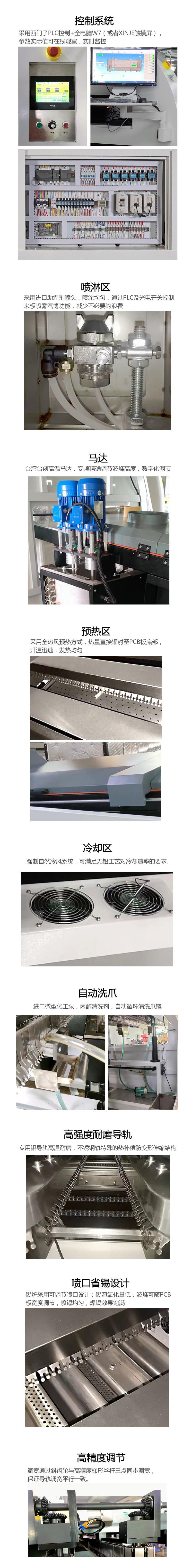 波峰焊详情细节