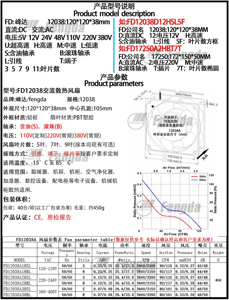 12038产品说明和产品参数FD.png