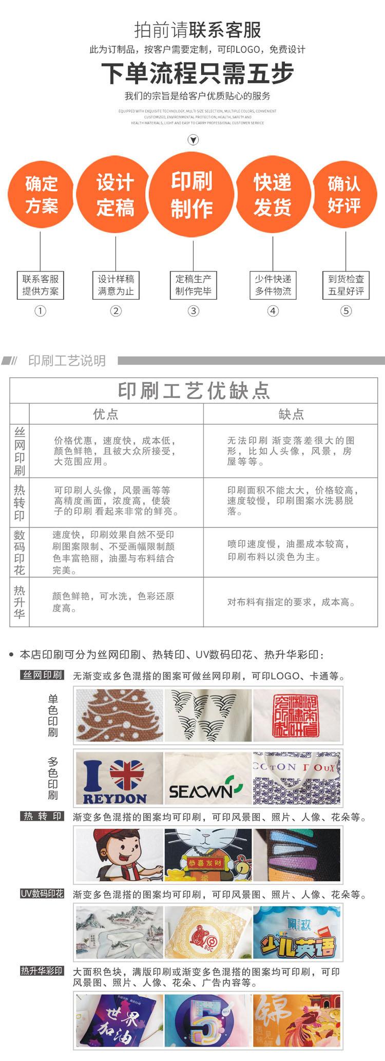 帆布详情-拷贝(3)_04