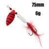 Señuelo Depredador Tiburón Spinnerbait Metálico Cuchilla de Hierro Señuelo Falso Compuesto Venta al por Mayor Equipo de Pesca Accesorios para Señuelos/Spinnerbait de Spinning