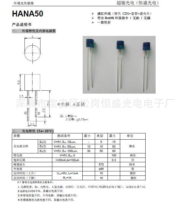 HANA50-1
