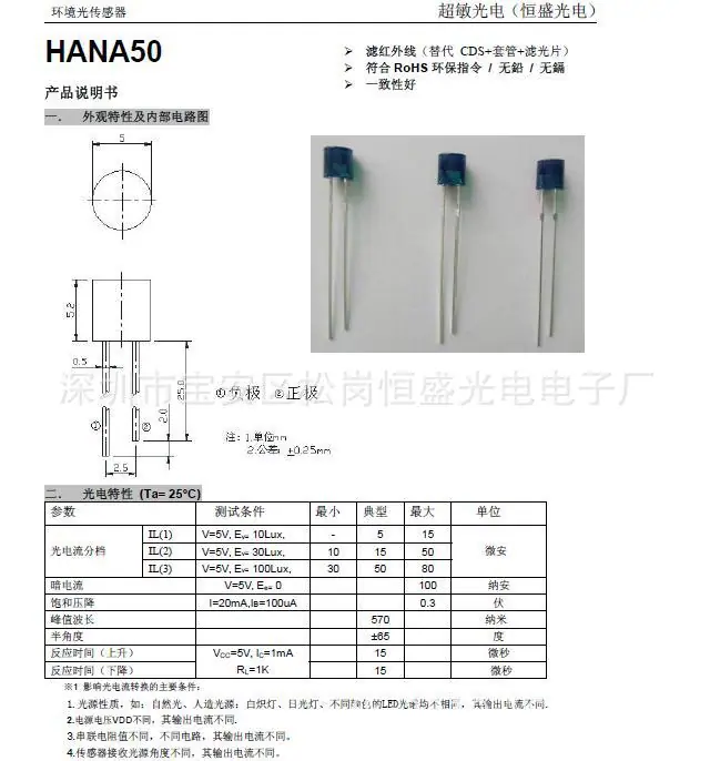 HANA50-1
