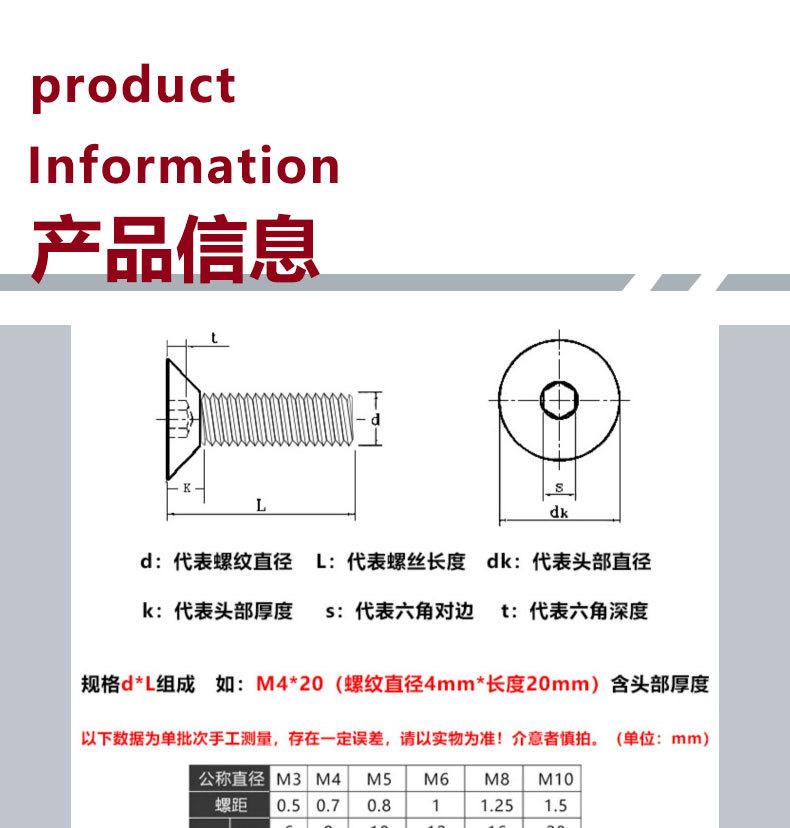 新宏辉达详情页_06
