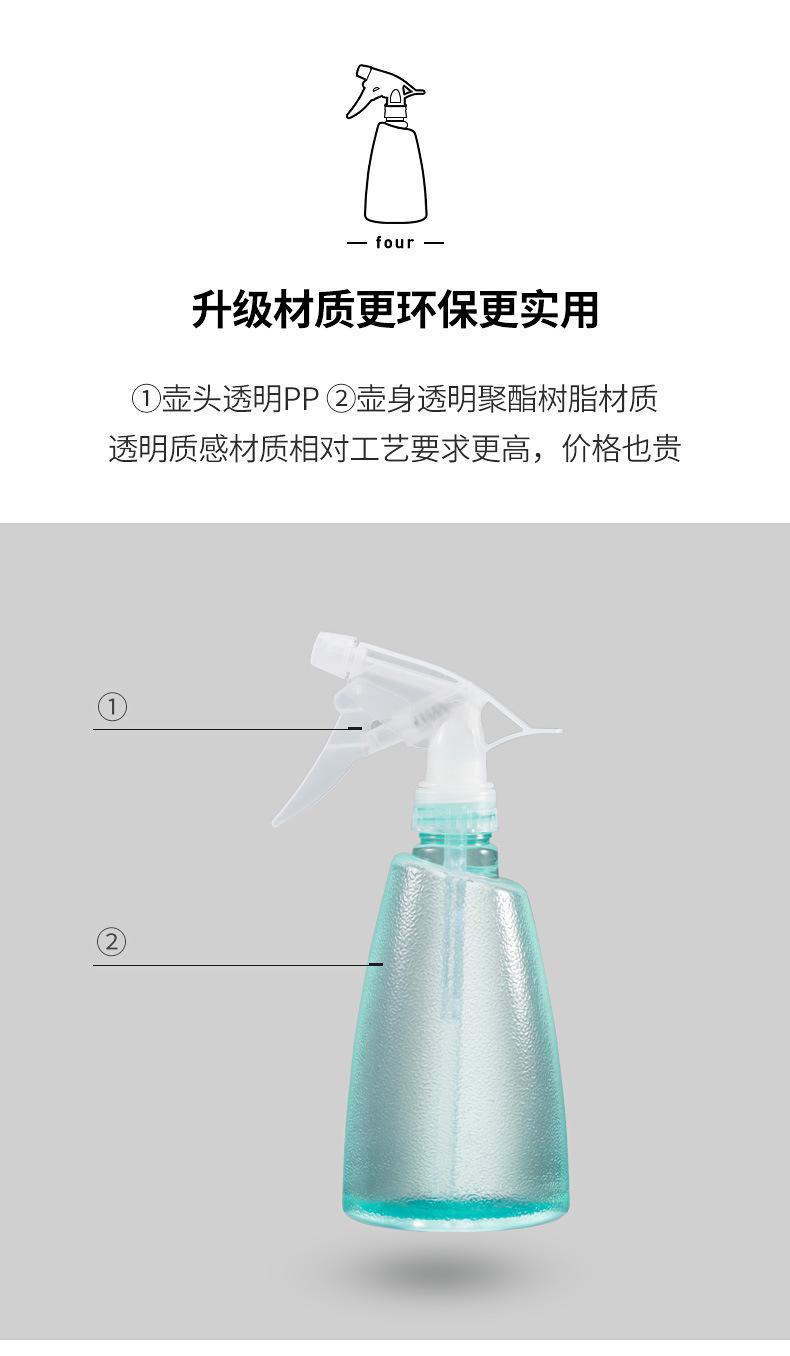 一键复制_20200406185036