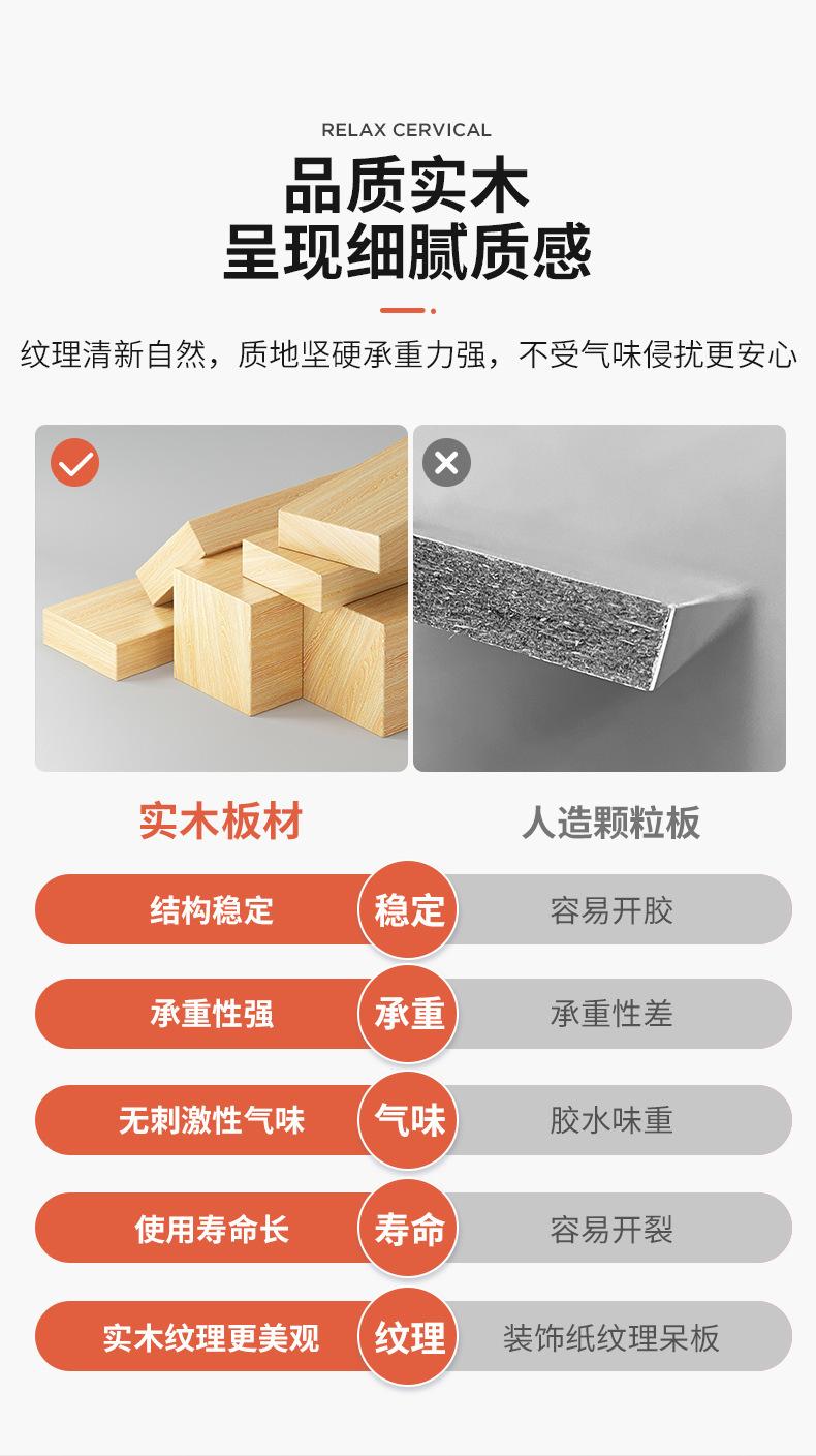 复制_全实木书架置物架落地靠墙组合格子柜儿童客.jpg