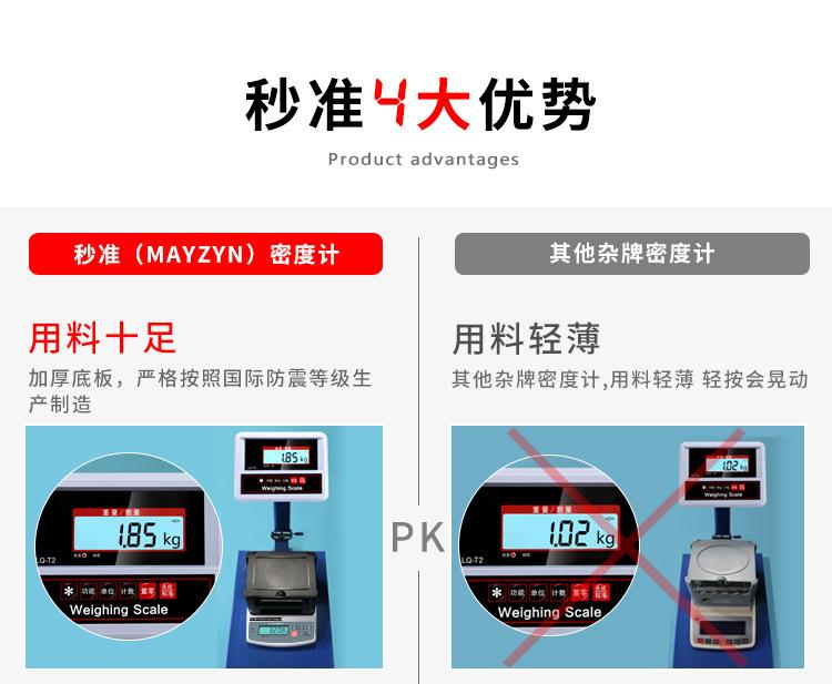 碳化硅陶瓷密度计