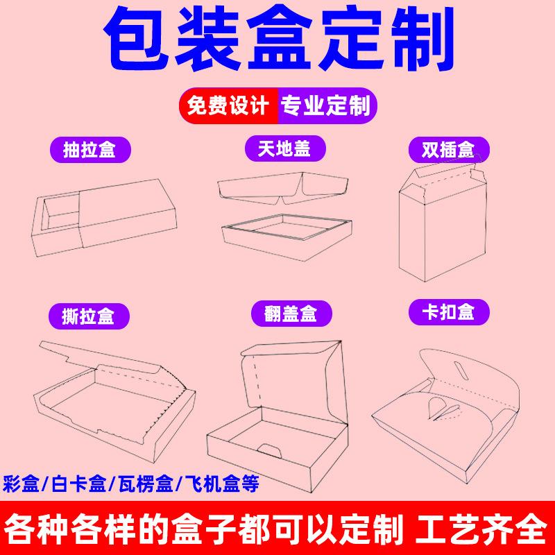 包装盒
