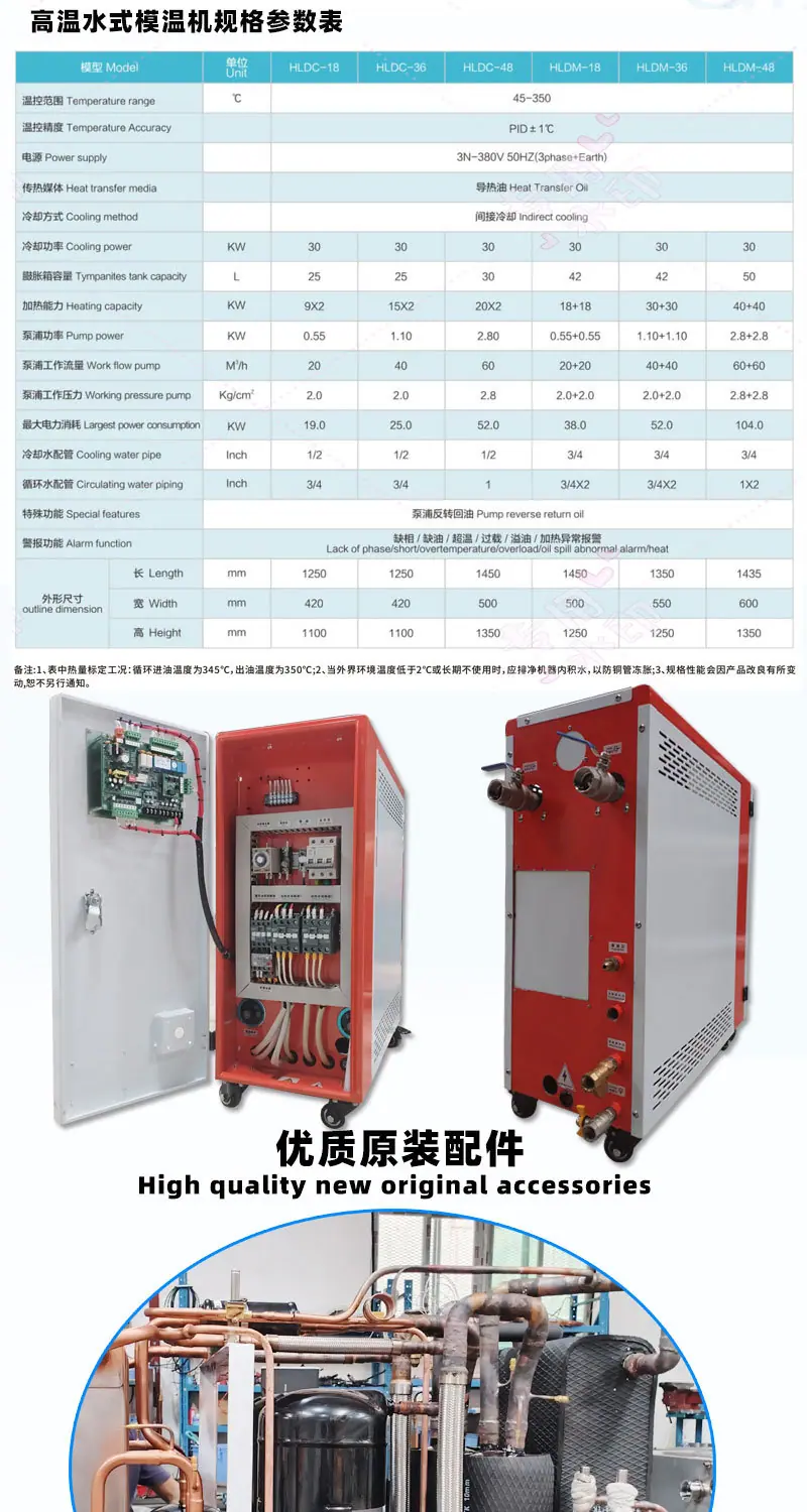 模温机详情页2_06.jpg