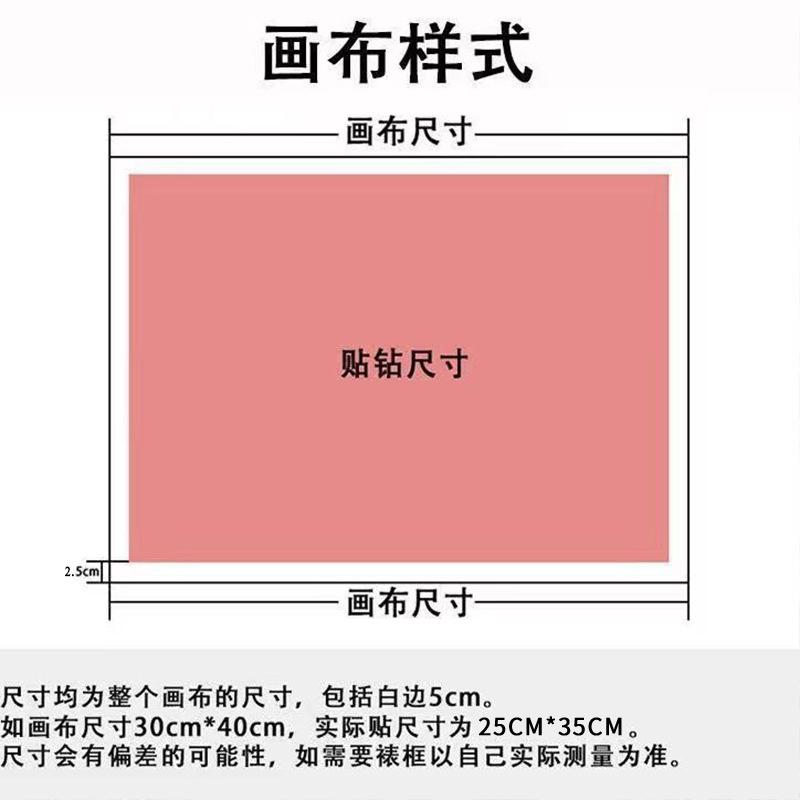 画布