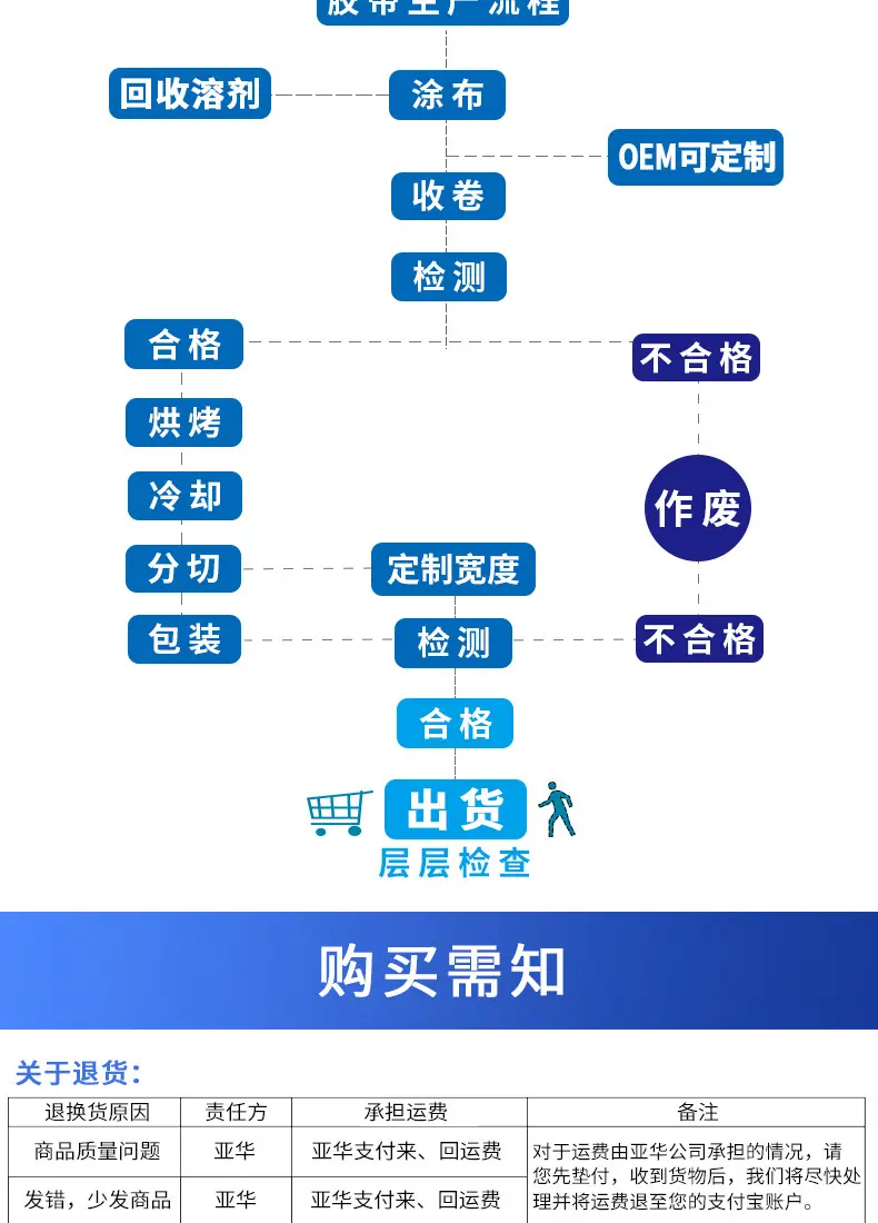 1504xq-yahua_15.jpg