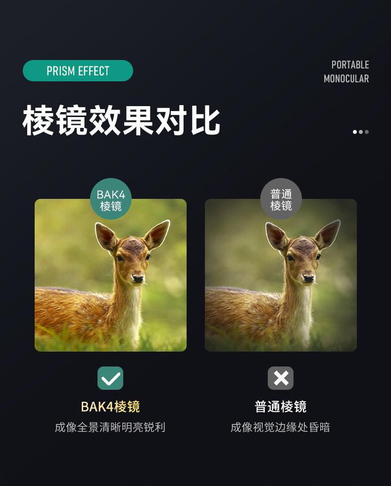 10-30*50单筒变倍望远镜充氮防水ED