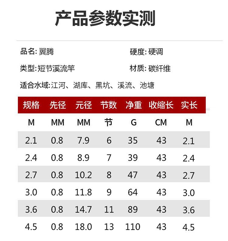 翼腾 紫 (9).jpg