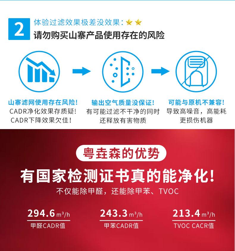 O1CN01tv3xyp1r3r1oSTG5c_!!2201