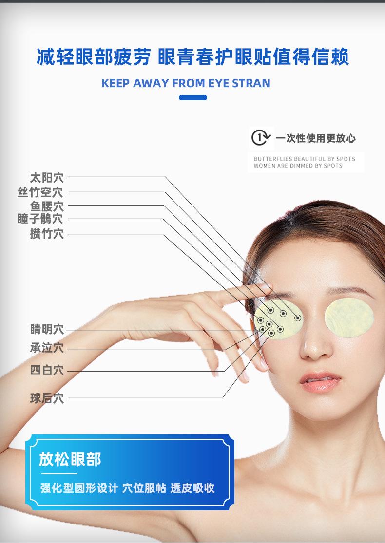 眼青春详情_06