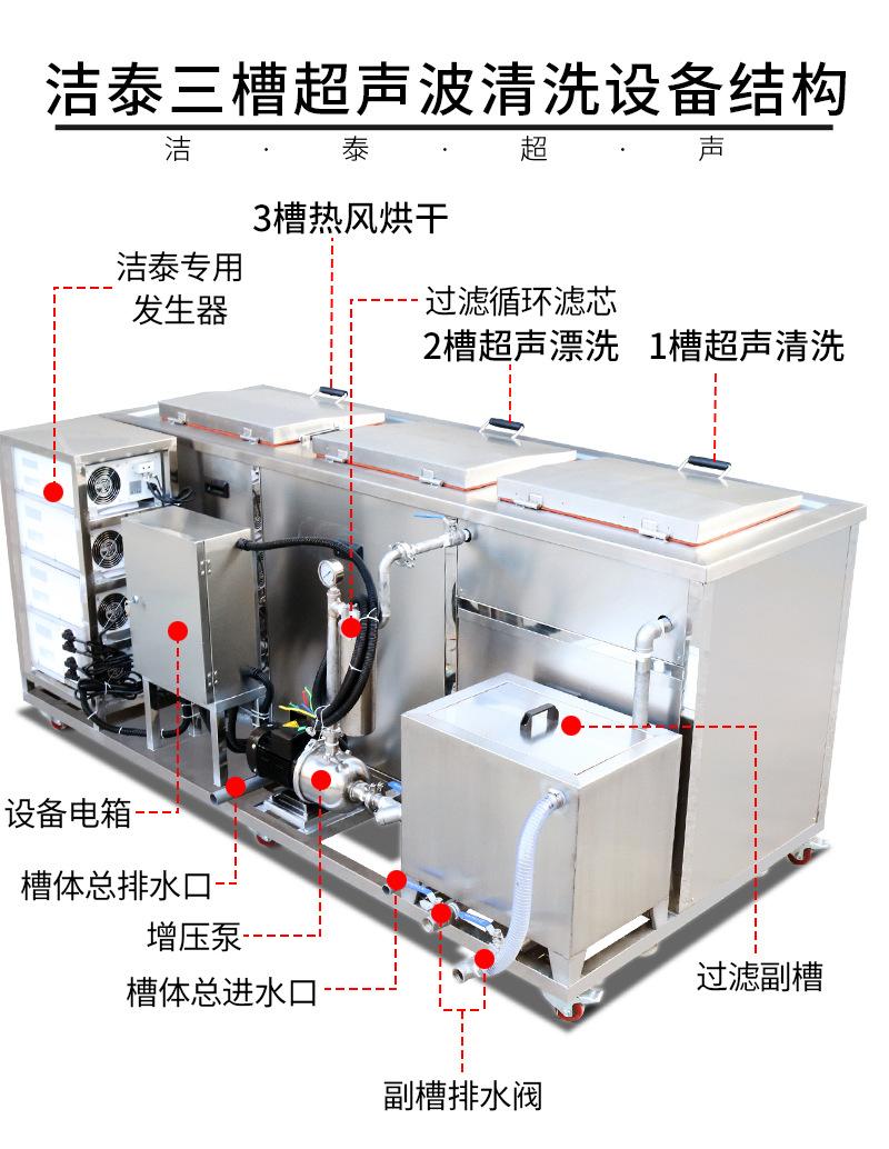 三槽-详情页1_06.png