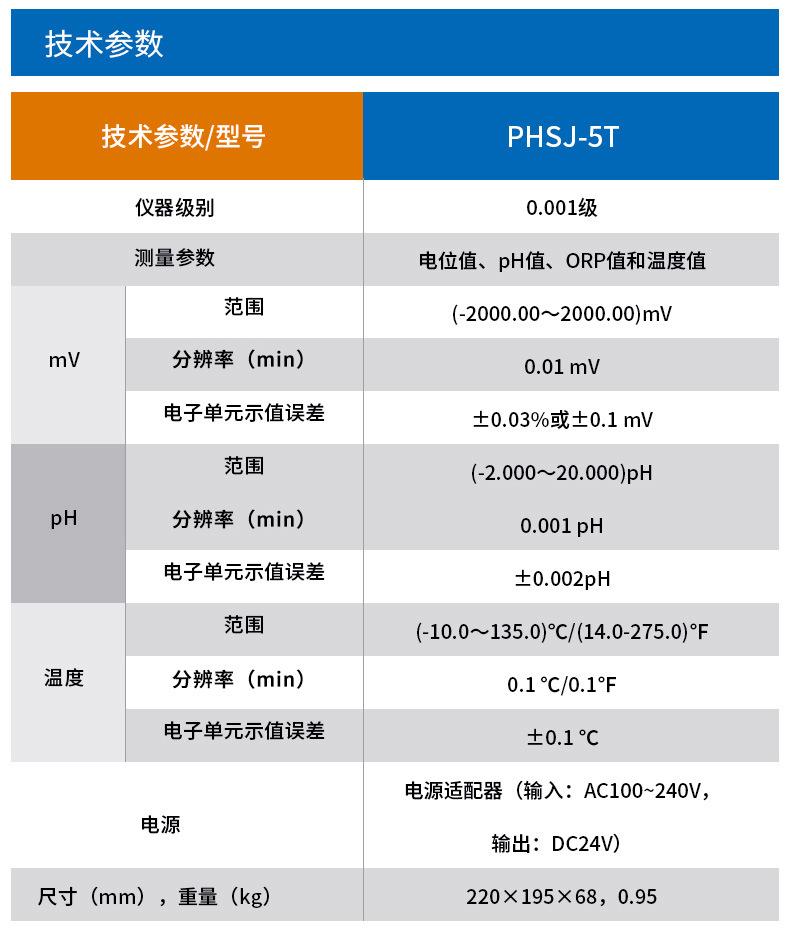 PHSJ-5T详情页 (1).jpg