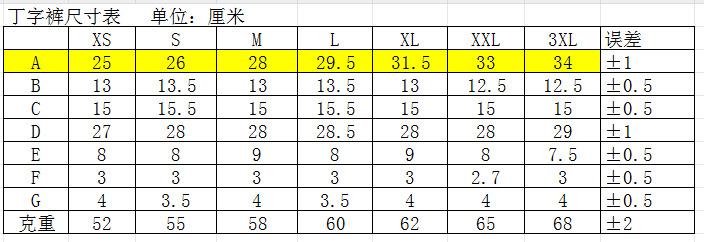 尺寸表