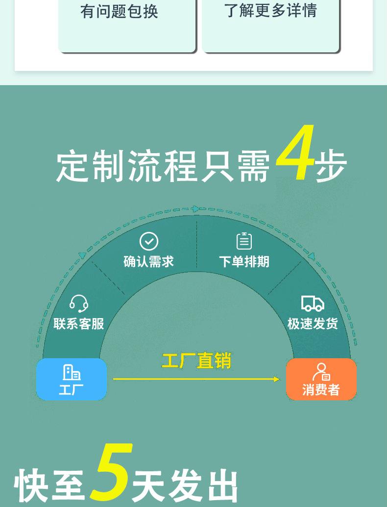 台品定制新详情页_03
