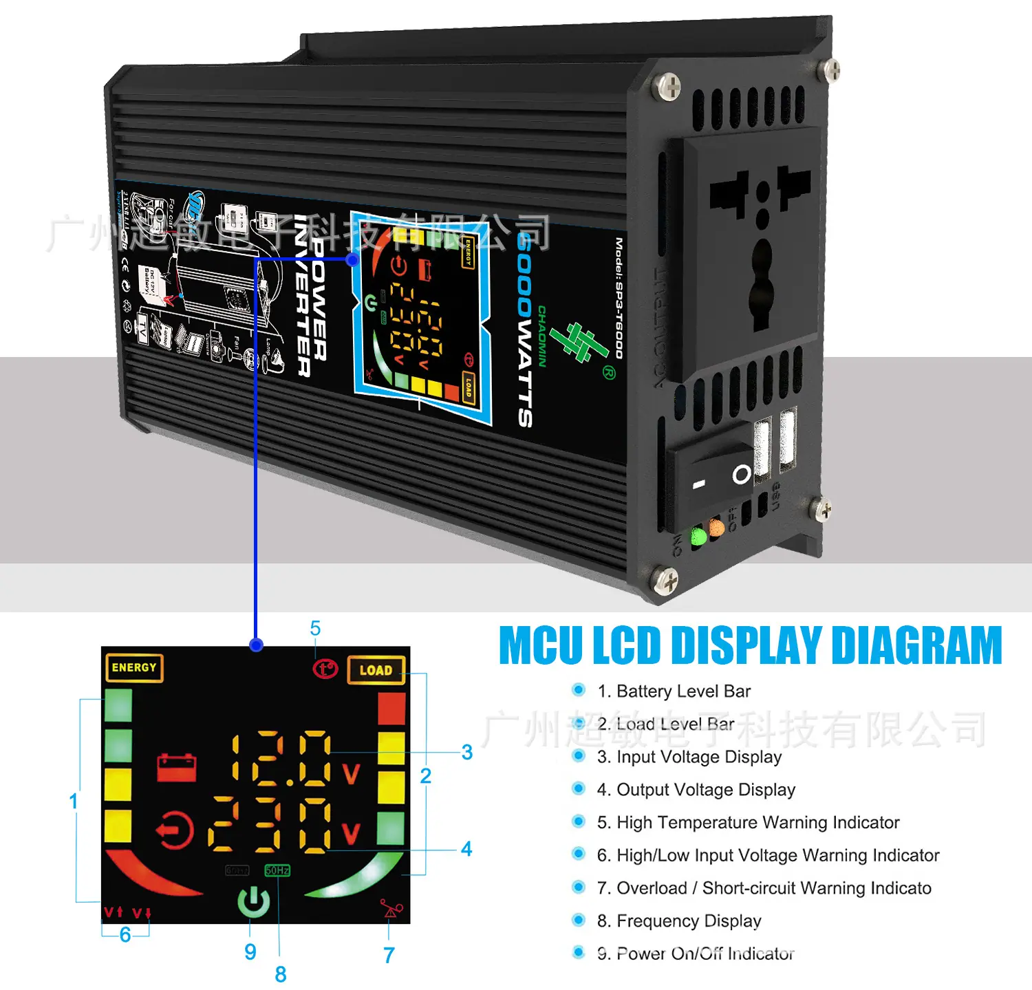 超敏 T3系列 黑色 2 LCD DISPLAY_.jpg