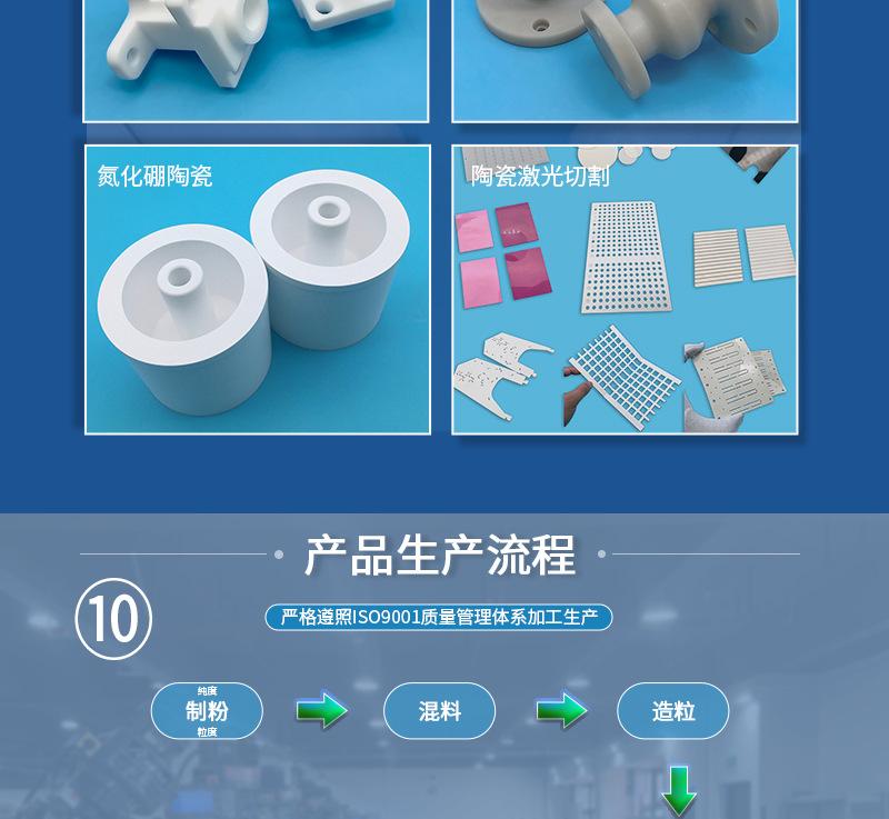 氮化硅陶瓷详情页-海坤_15.jpg