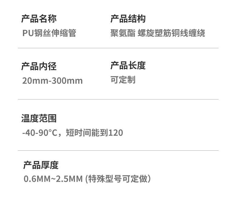 套版---PU钢丝伸缩管_08.jpg