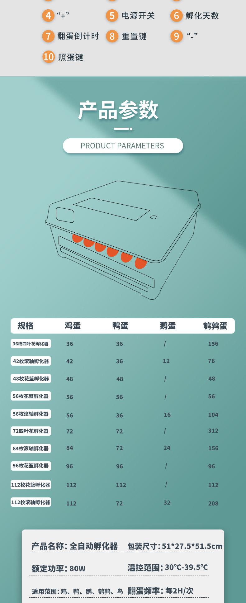 孵化器（已修改）_04